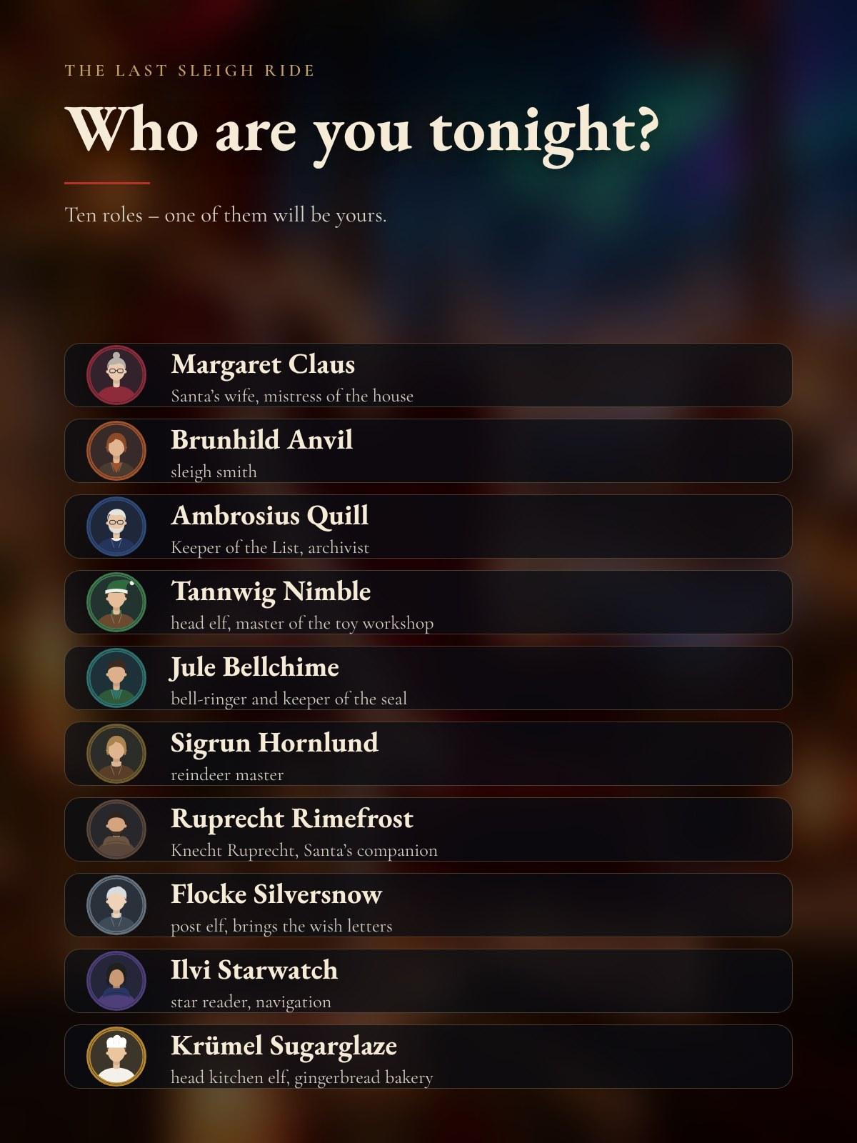 The characters of the murder mystery with portrait, name and role