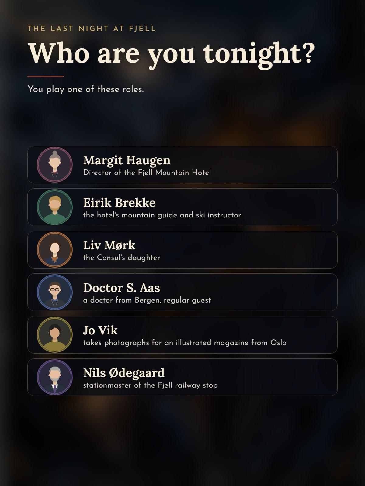 The characters of the murder mystery with portrait, name and role