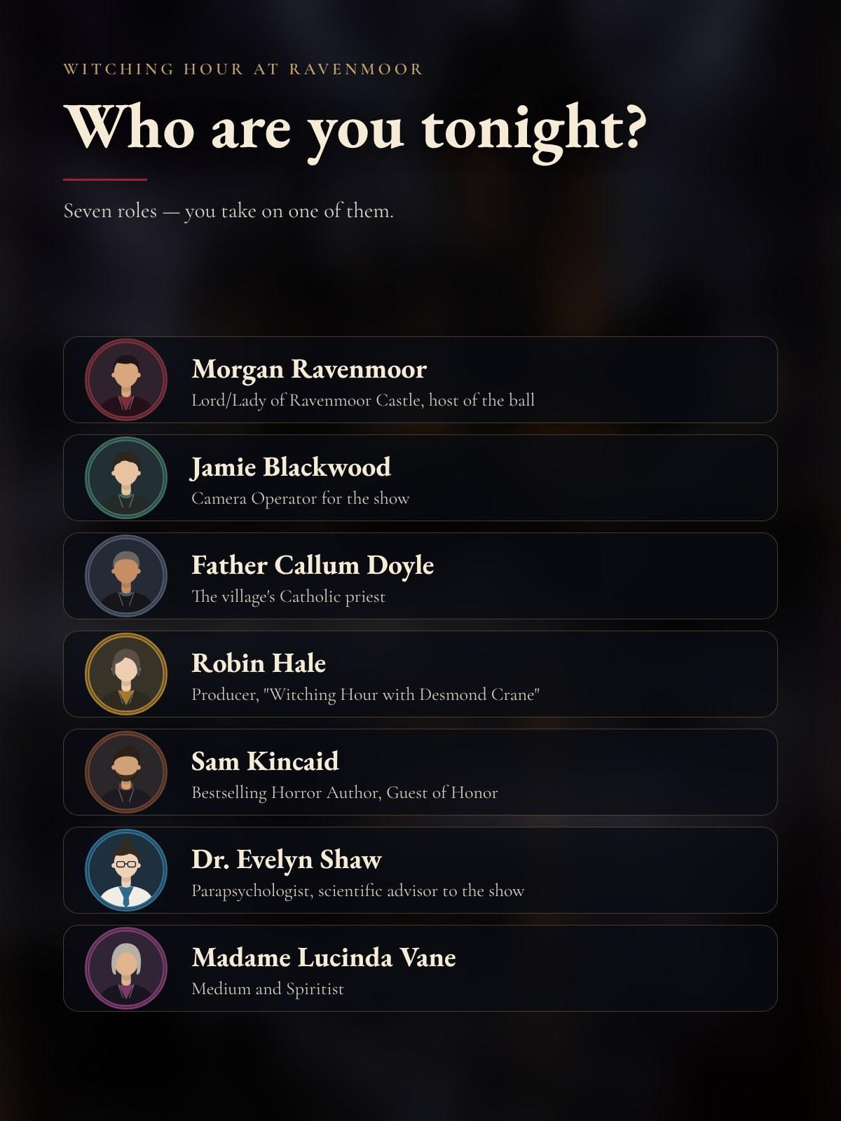 The seven characters of the murder mystery dinner with portrait, name, and role