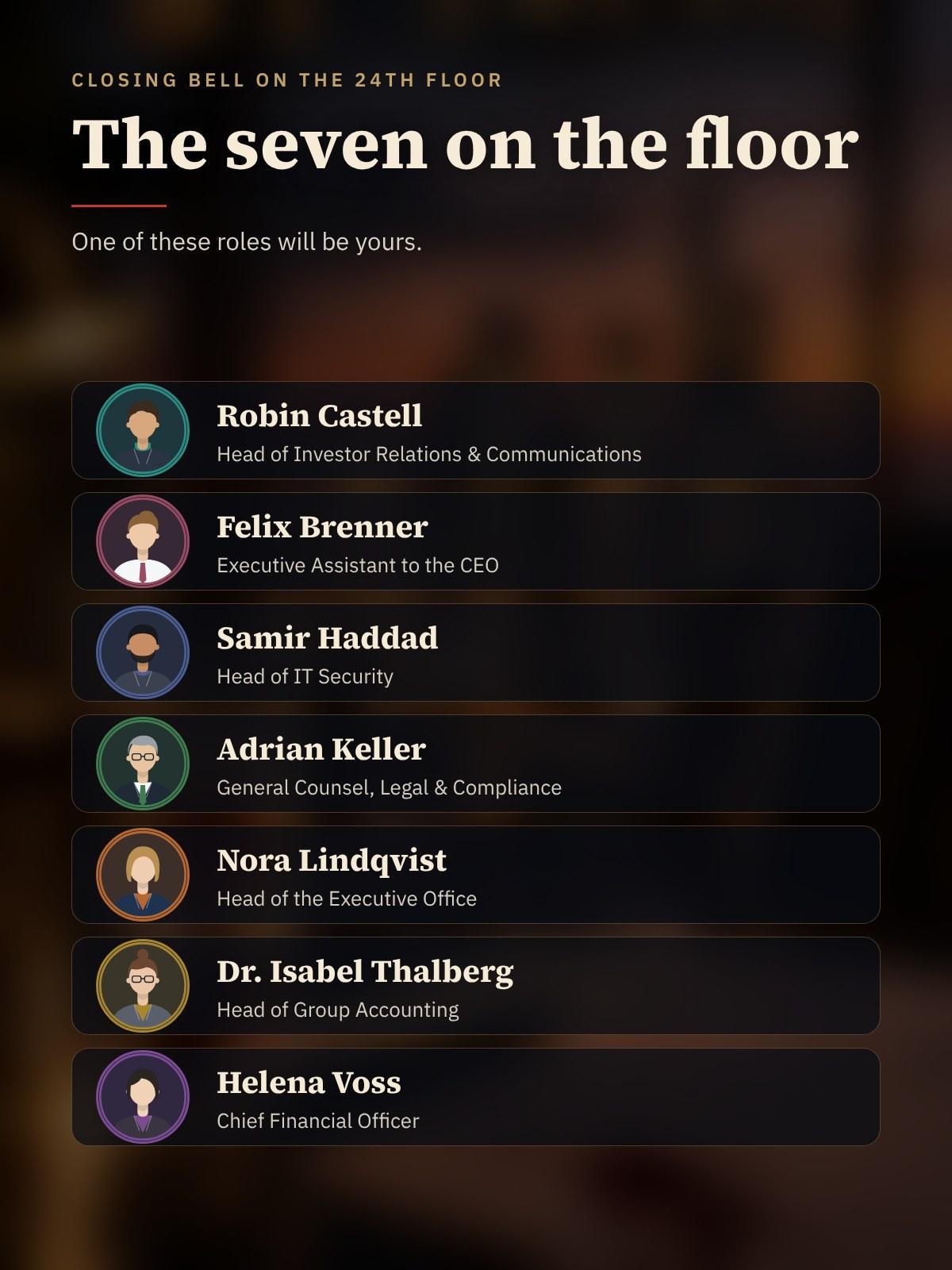 The characters of the murder mystery with portrait, name and role